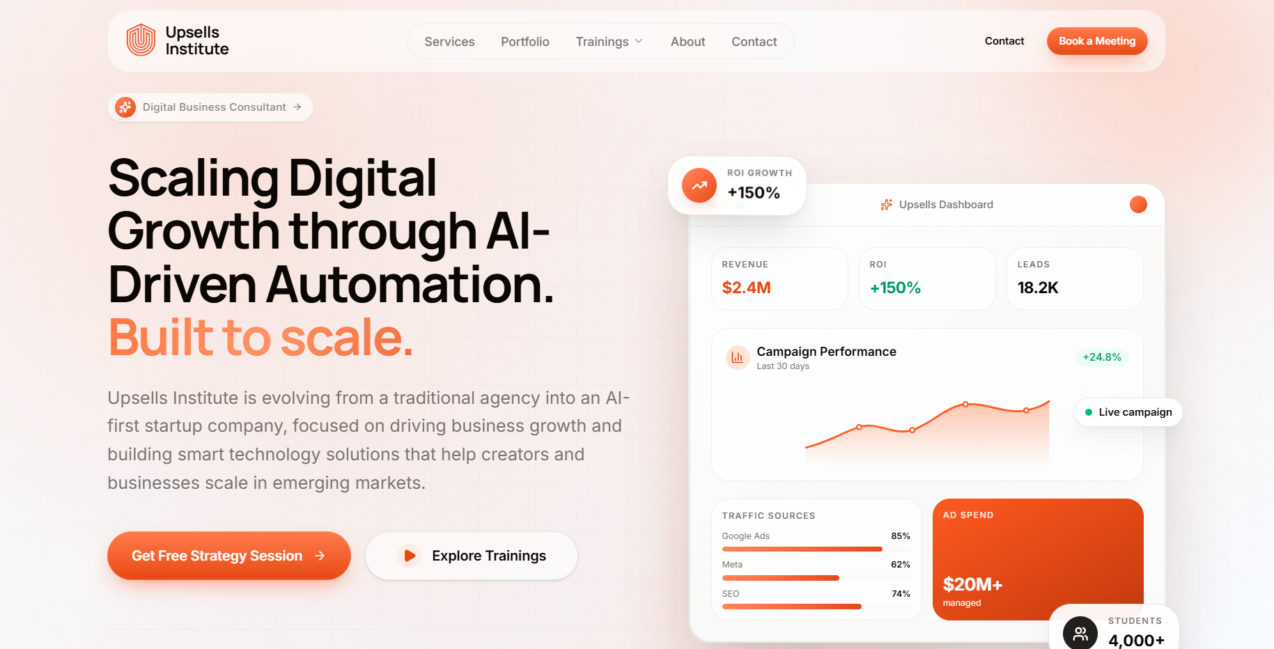 Upsells Institute